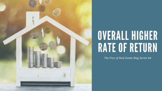 Coins dropping into a wooden house frame, symbolizing high returns in real estate investment, with blog series title.